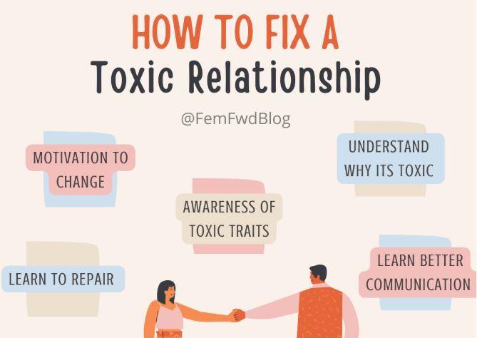 toxic relationship